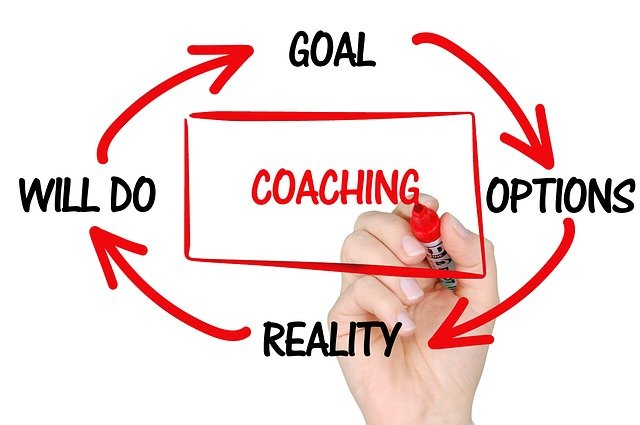 Curso Online de Coaching (personal y profesional)