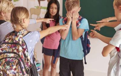 Lucha contra el acoso escolar | Guía sobre bullying para docentes